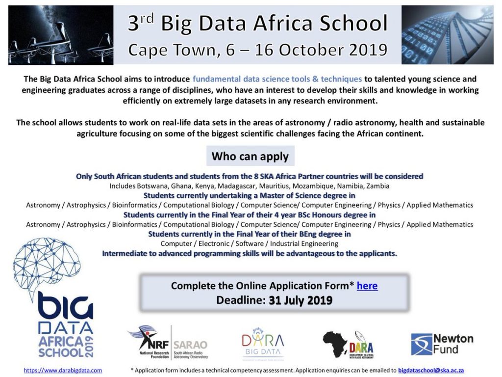 Join the 3rd Cohort of Big Data Africa School